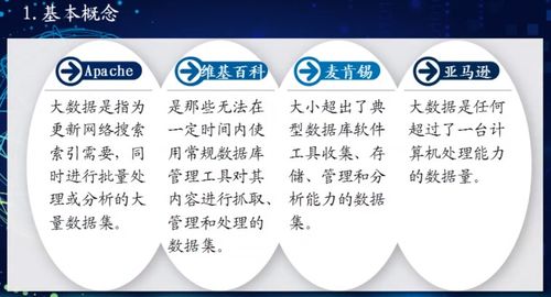 高級研修班 軟件與信息服務(wù)篇 智能時代軟件技術(shù)與產(chǎn)業(yè)發(fā)展 解讀